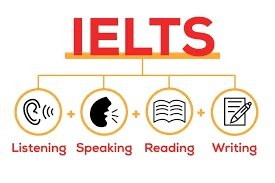 IELTS Band Score