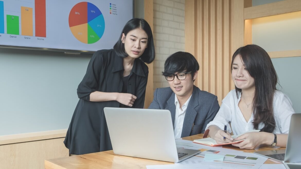 Human Resource Assignment Help Canada