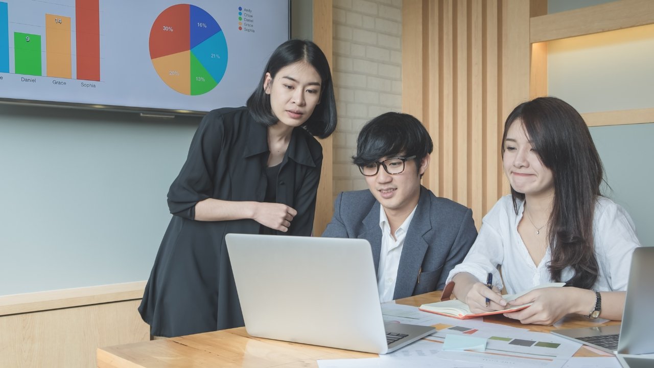 Human Resource Assignment Help Canada