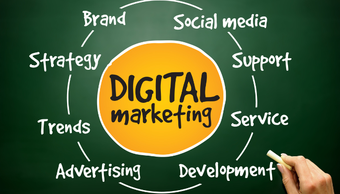 White Label Marketing Services