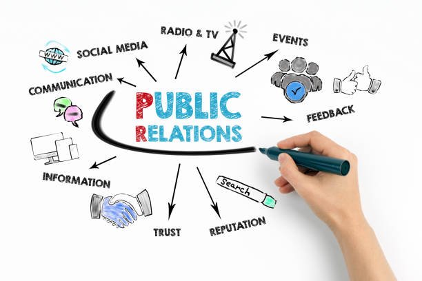 Writing Coursework on Public Relations Strategies in Crisis Management