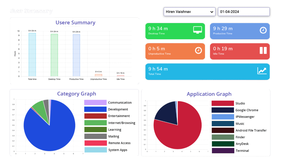 employee-monitoring-software