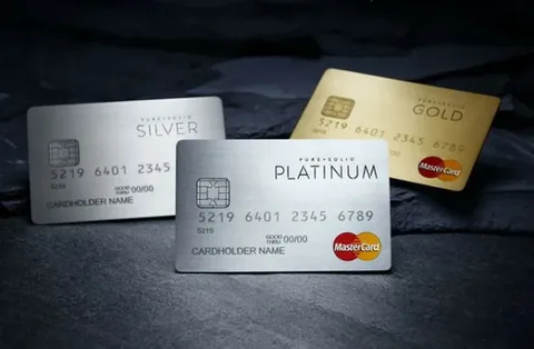 Settle Credit Cards In UAE
