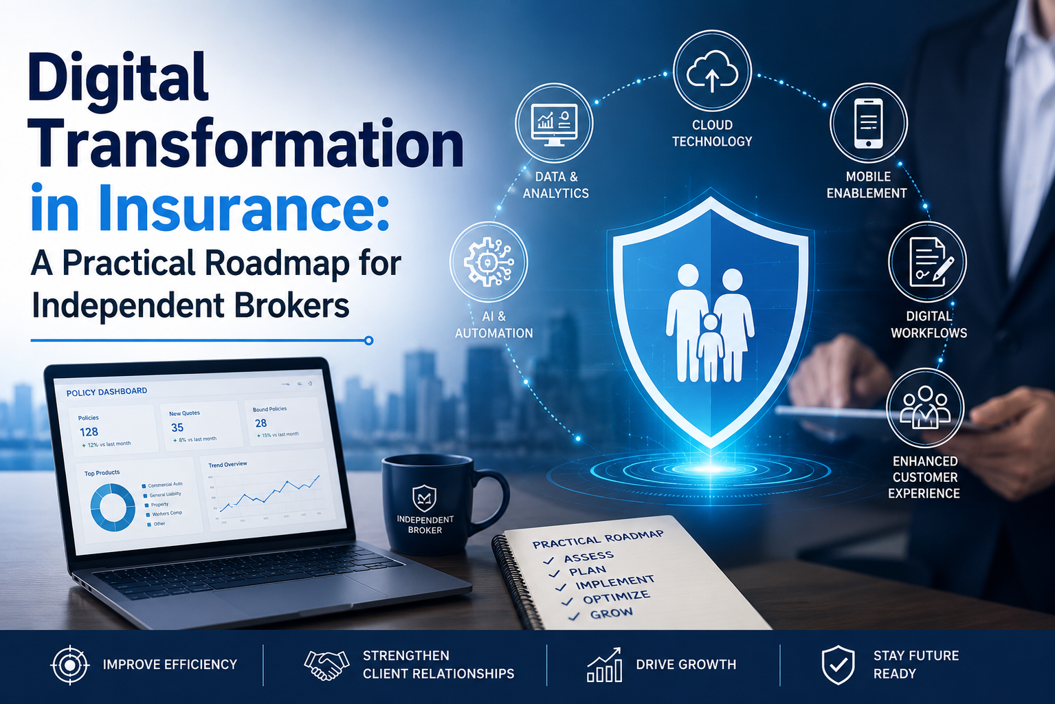Digital Transformation in Insurance: A Practical Roadmap for Independent Brokers