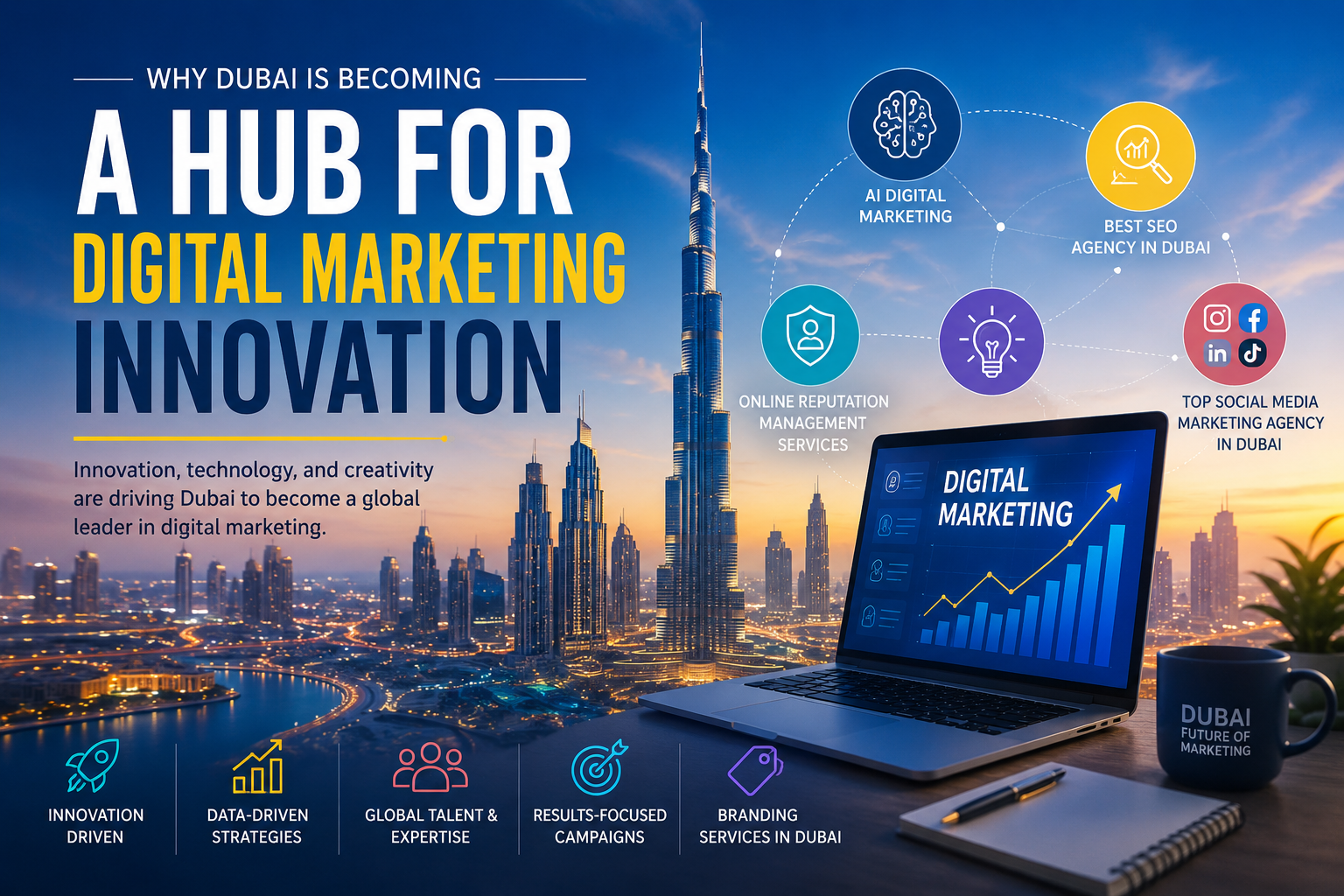 Digital marketing in dubai