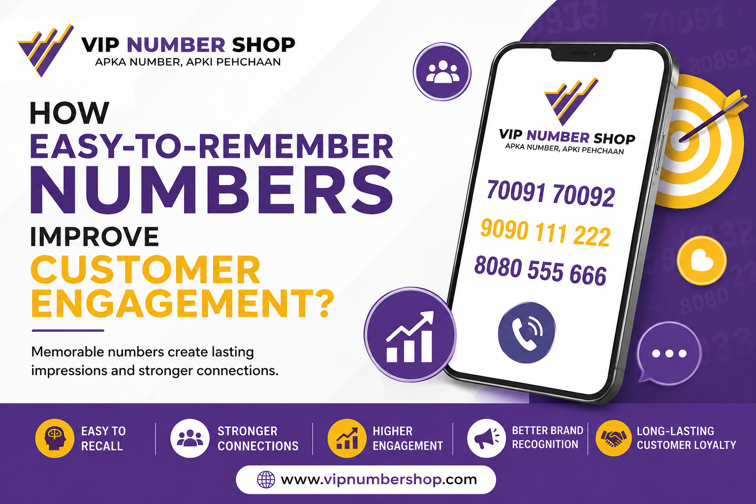 VIP Number Shop