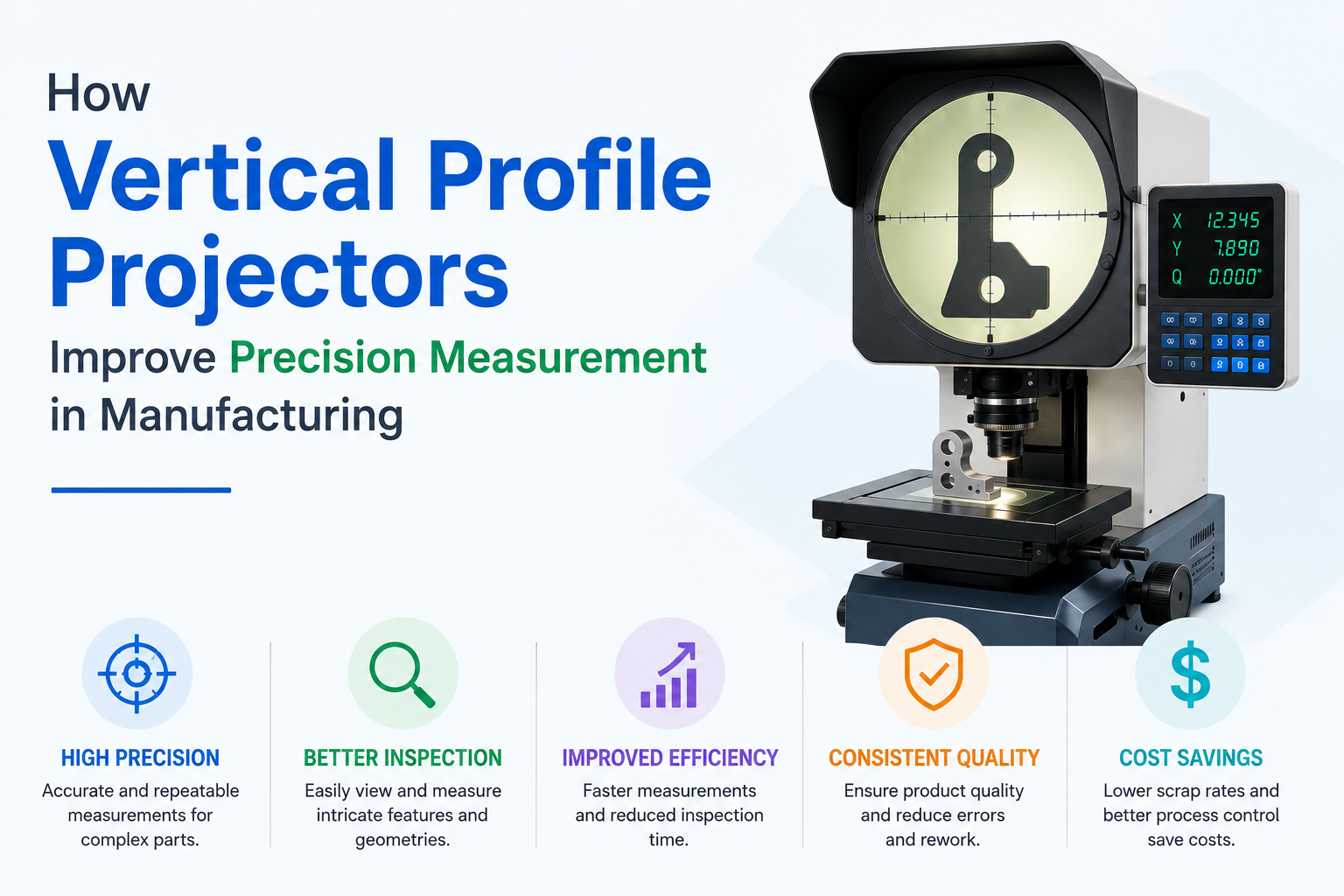 How Vertical Profile Projectors Improve Precision Measurement in Manufacturing