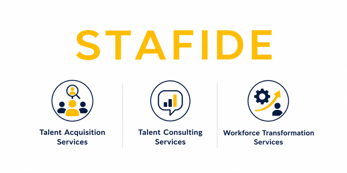 Tech Recruitment Netherlands - Stafide