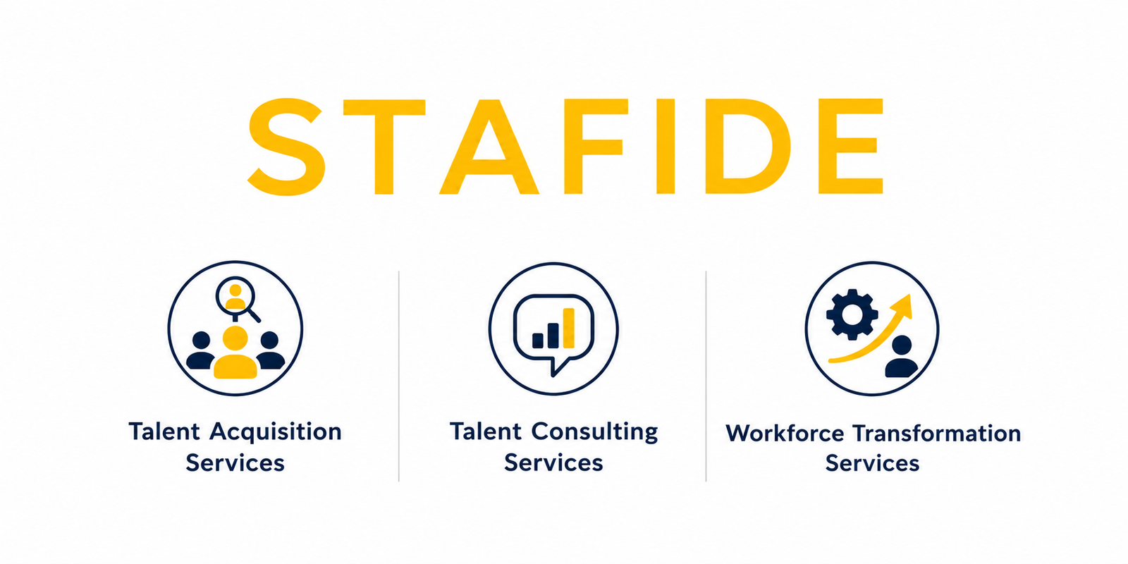 Tech Recruitment Netherlands - Stafide