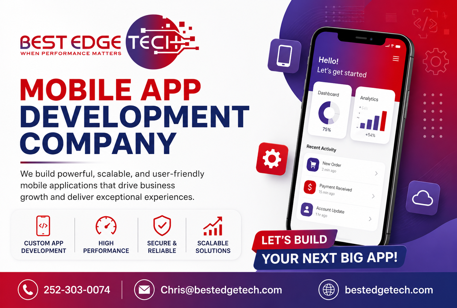 mobile app development company