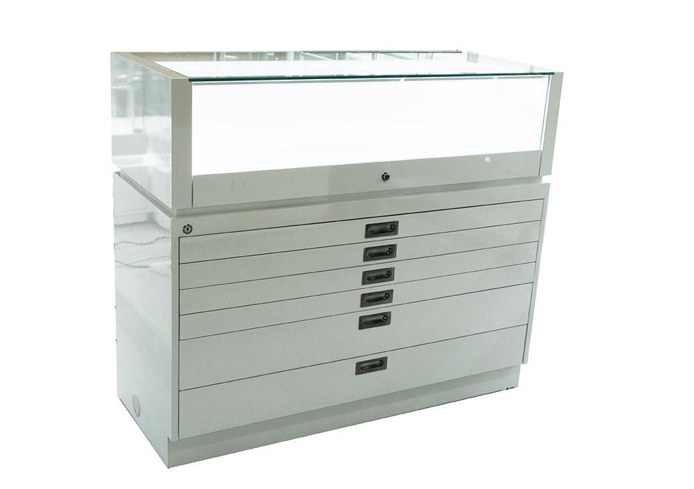 display counters