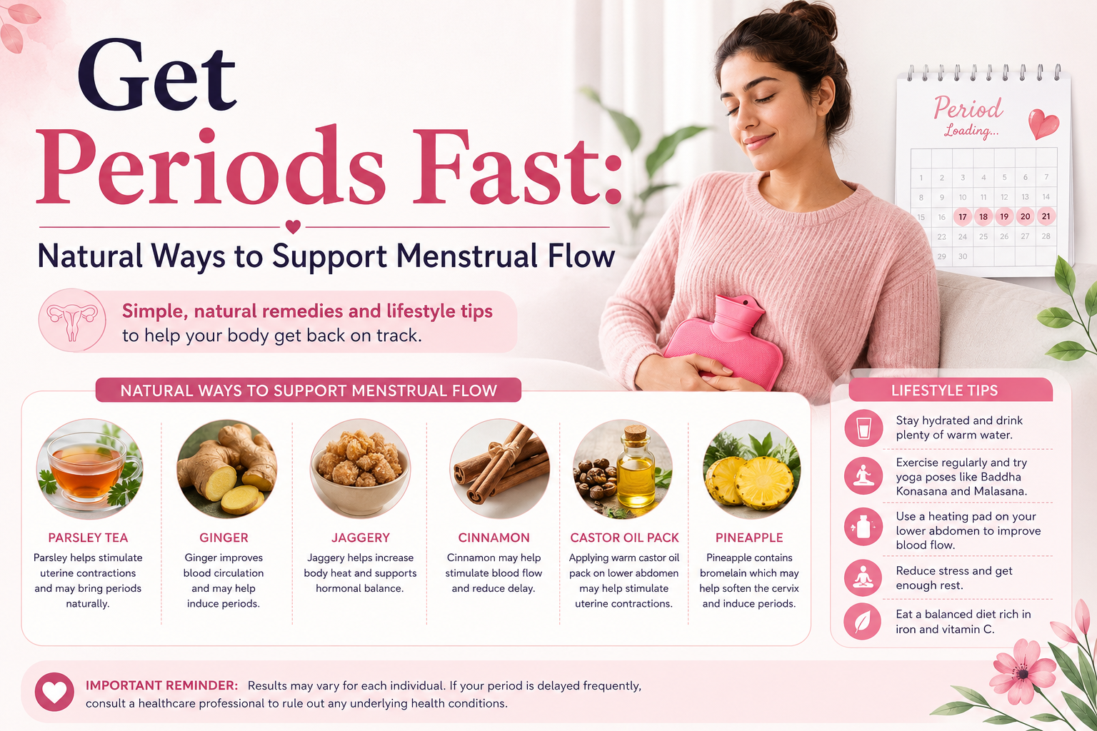 Get Periods Fast Natural Ways to Support Menstrual Flow