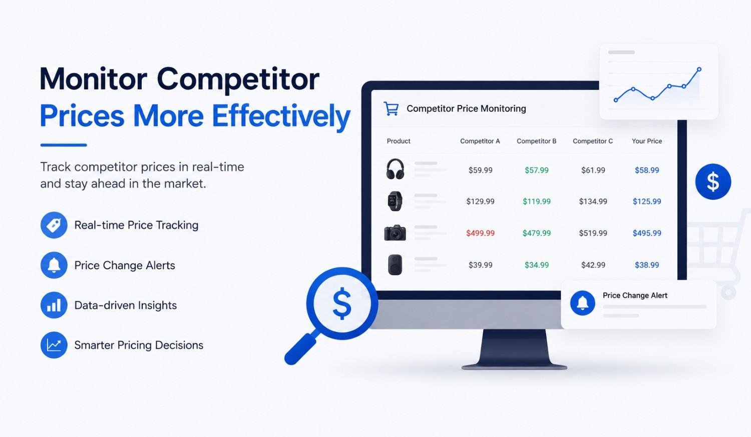 How Web Scraping Improves Competitor Price Monitoring