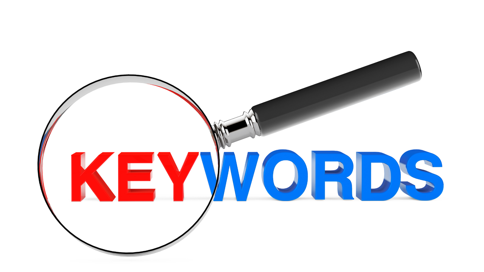 combining branded and non branded keywords