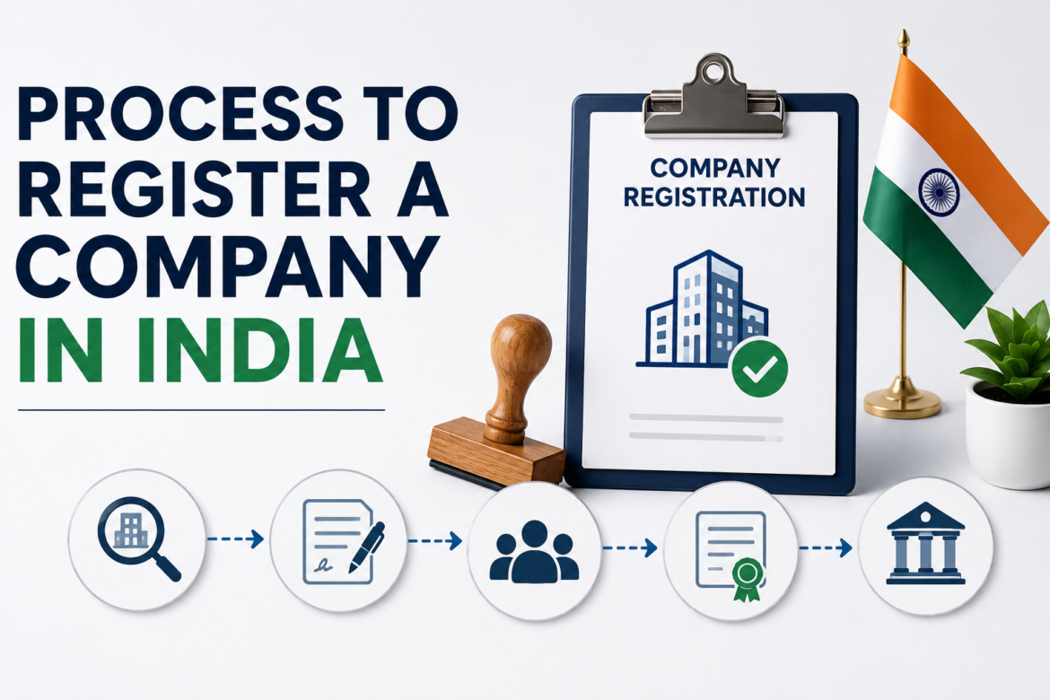Process to Register a Company in India