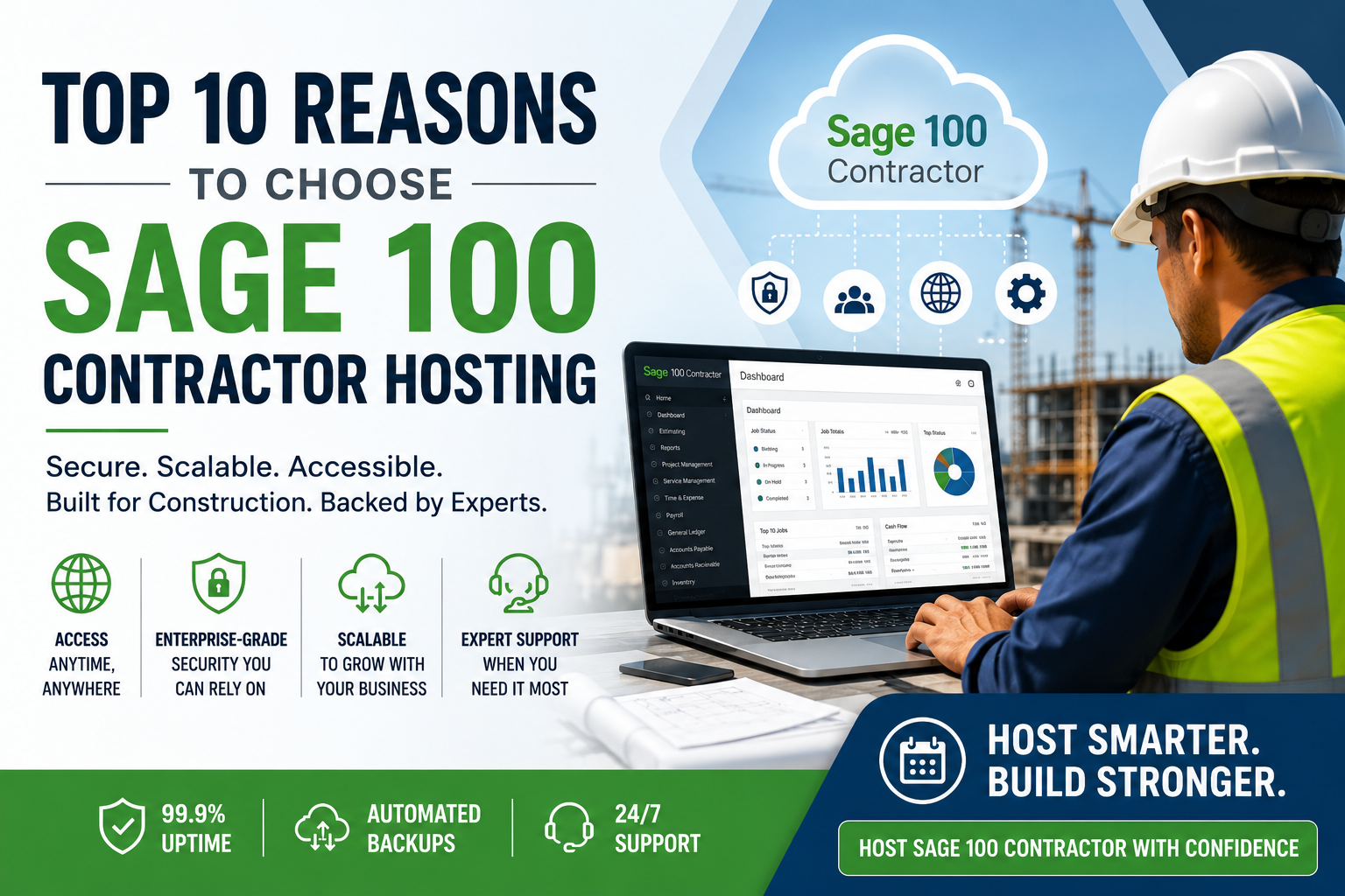 Sage 100 Contractor Hosting