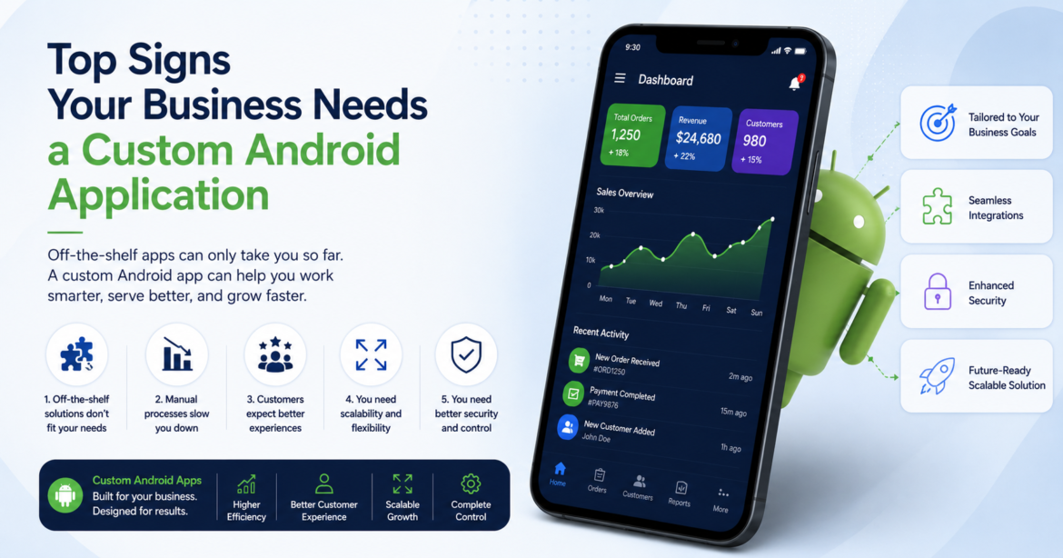 Top Signs Your Business Needs a Custom Android Application