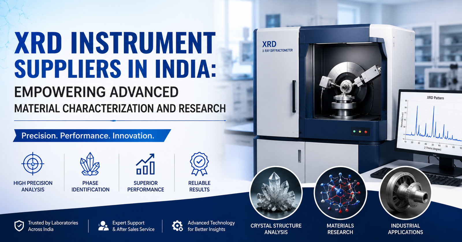 XRD Instrument Suppliers in India Empowering Advanced Material Characterization and Research