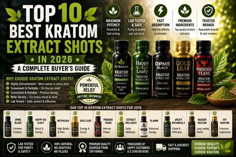 best kratom extract shots