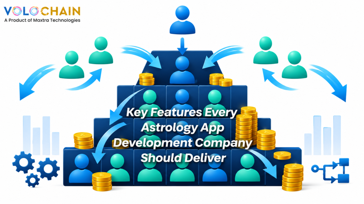 Focred matrix mlm plan