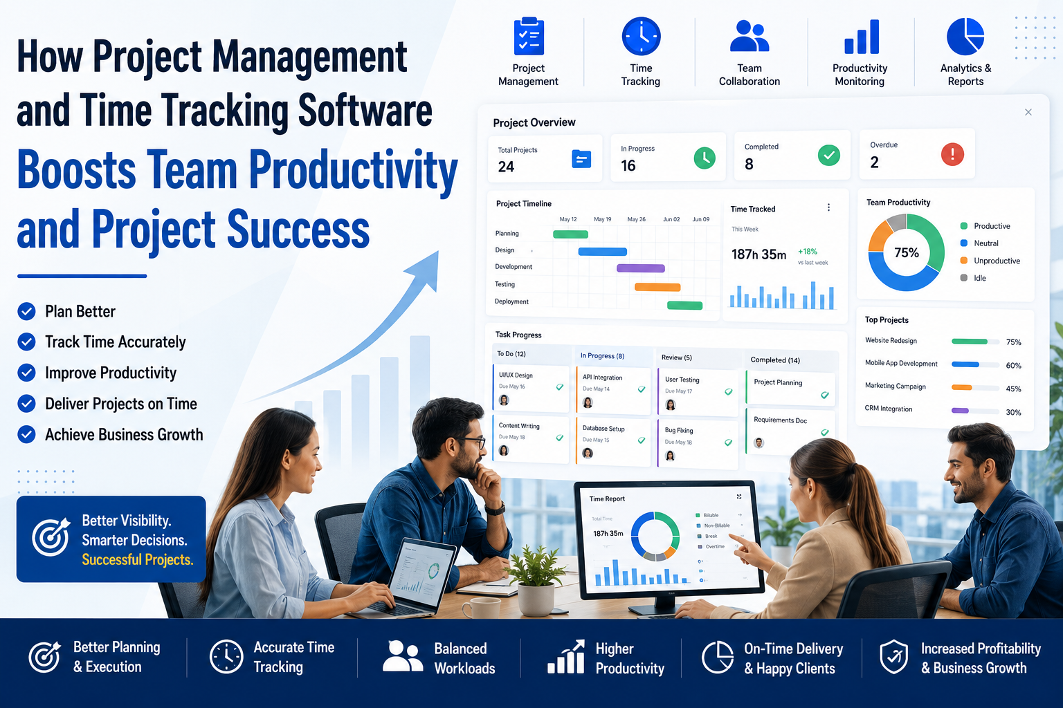 Team using project management and time tracking software to improve productivity, track project progress, and achieve successful project outcomes.
