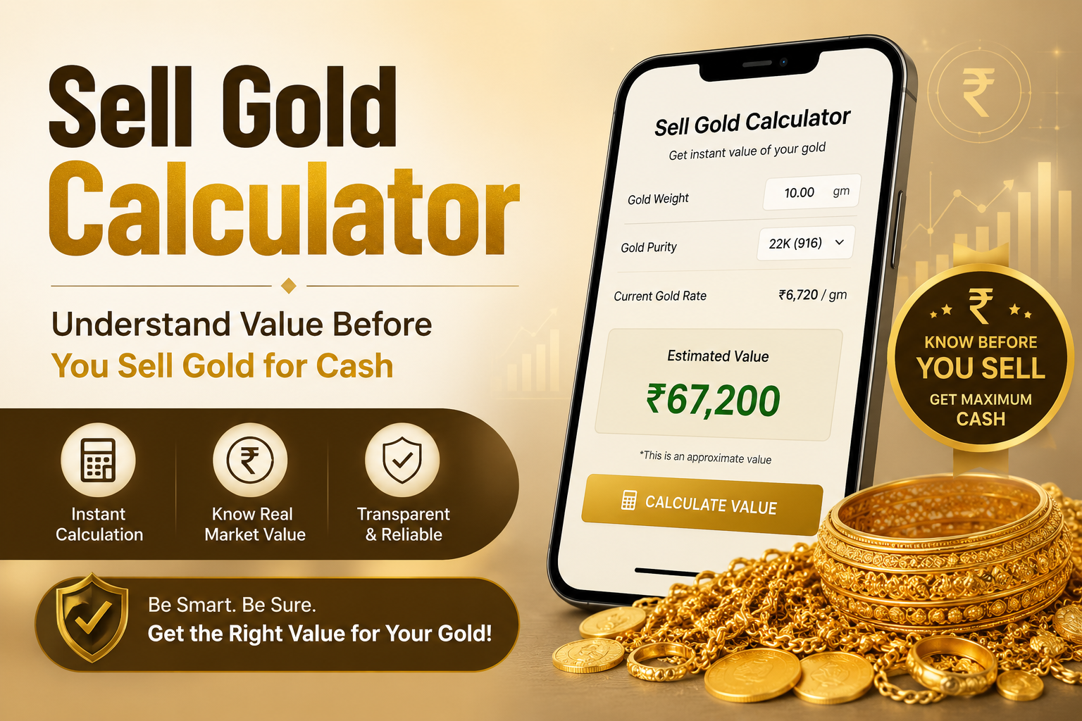 sell gold calculator